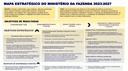 Mapa Estratégico do MF - Outubro de 2024