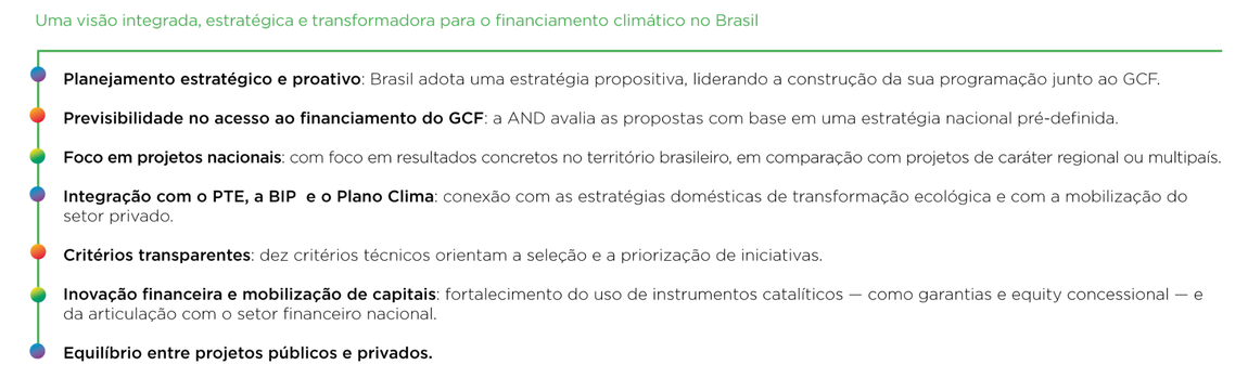 Figura sobre atualização do Programa.png