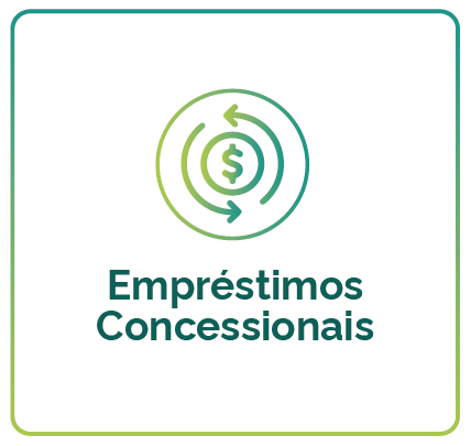 Botão "Empréstimos Concessionais"