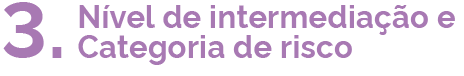 Nível de intermediação