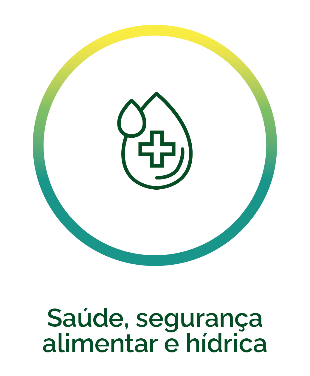 Ícone - Saúde segurança alimentar e hídrica