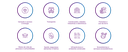 Áreas de resultado