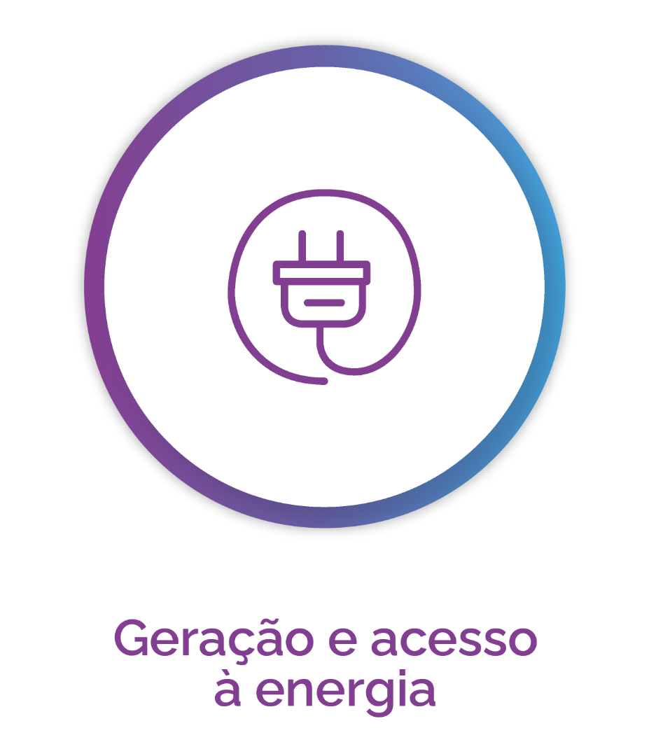 Geração e acesso a energia.png