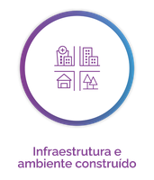 Infraestrutura e ambiente construído