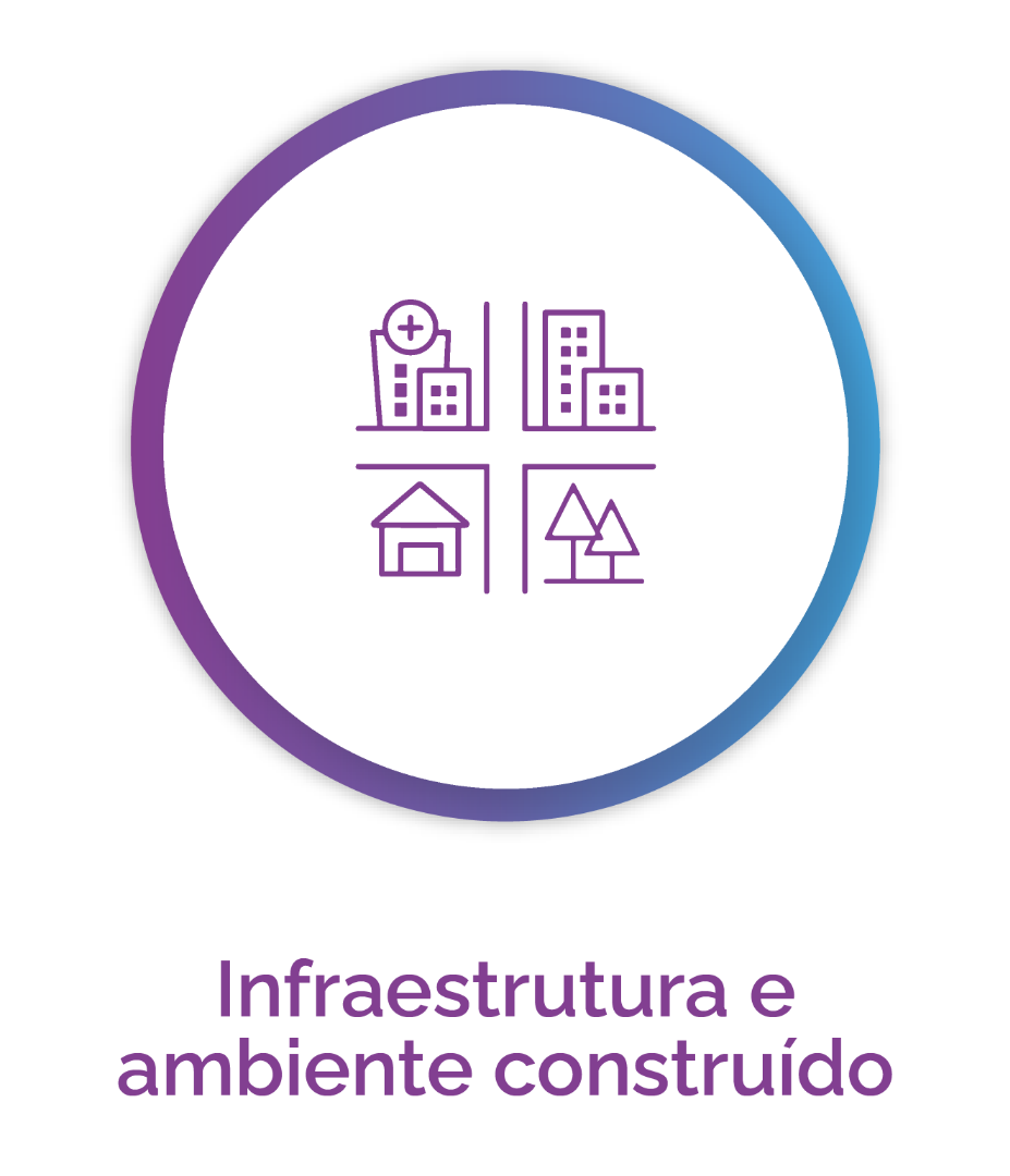 Infraestrutura e ambiente construído 1.png
