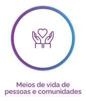 Meios de vida de pessoas e comunidades
