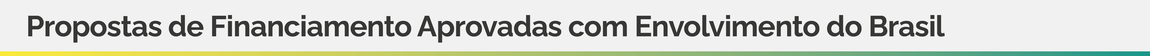 Faixa Propostas de Financiamento Aprovadas com Envolvimento do Brasil - Página Projetos e programas