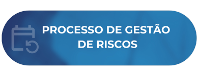 Processo de Gestão de Riscos