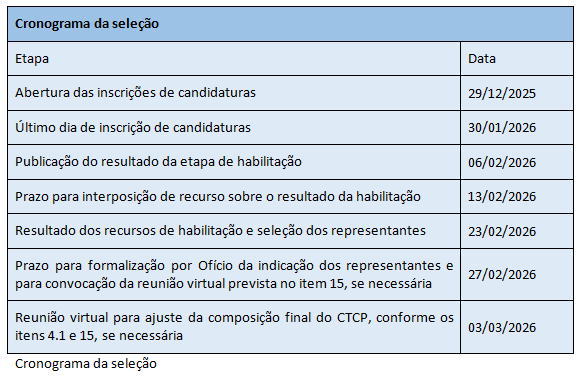 Cronograma da seleção.PNG