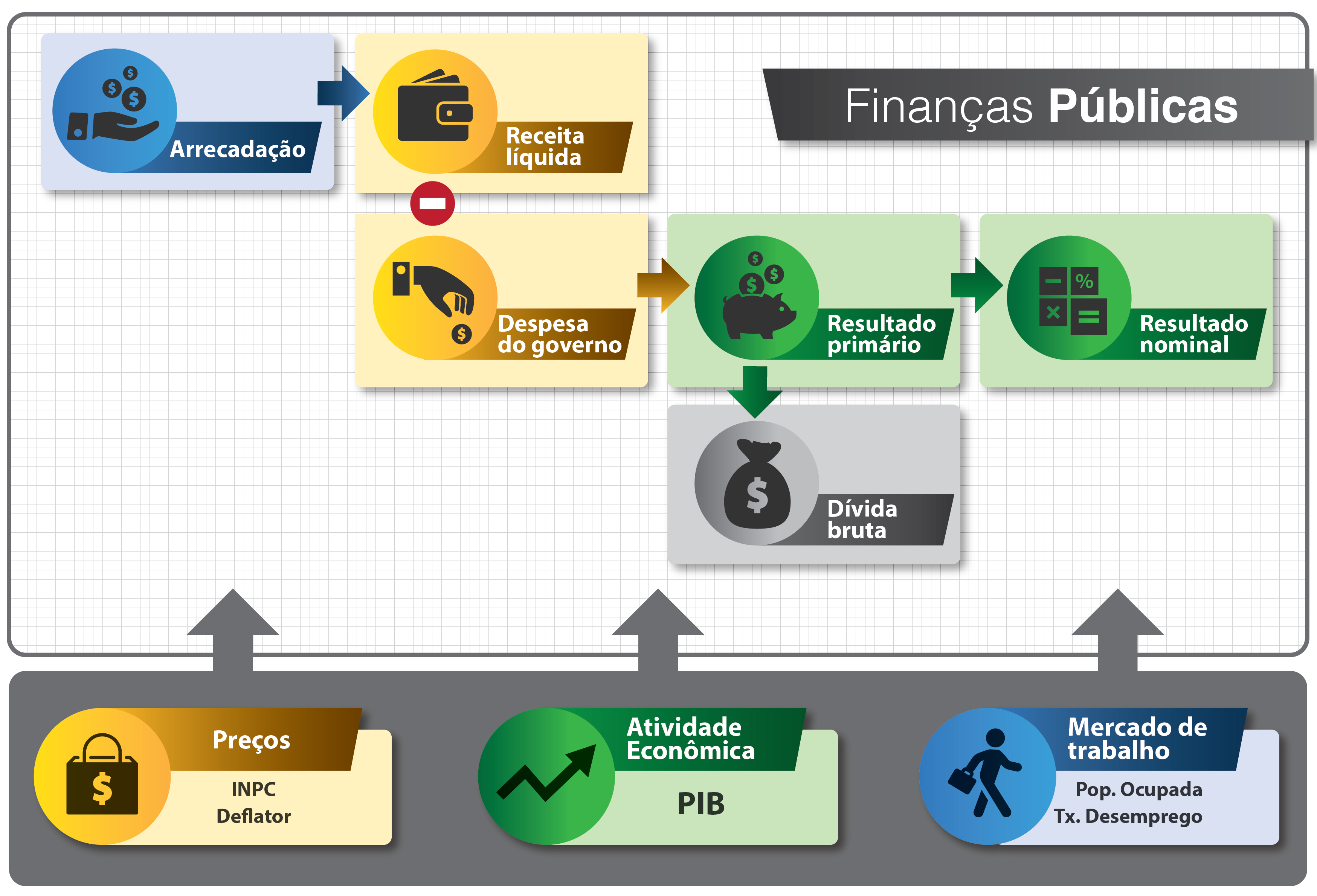 Bannner - InfográficoB-2022