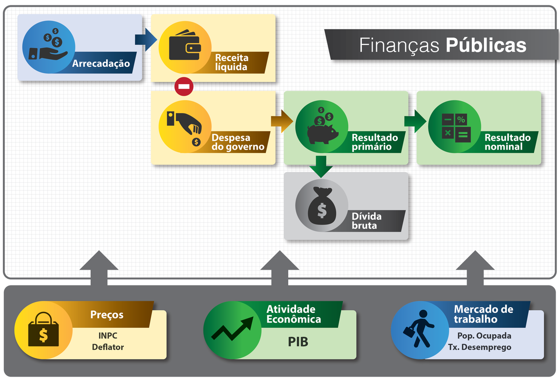 Bannner - InfográficoB-2022