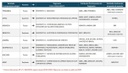 Composição CRSFN - setor público - institucional.jpg