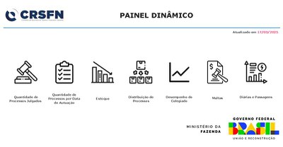 Painel PowerBI CRSFN.jpg