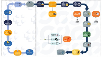 Trâmite processual BCB - CRSFN - v3.jpg