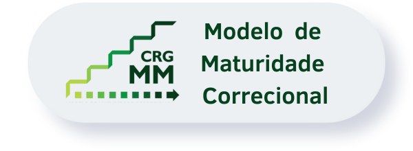 Modelo de Maturidade Correcional