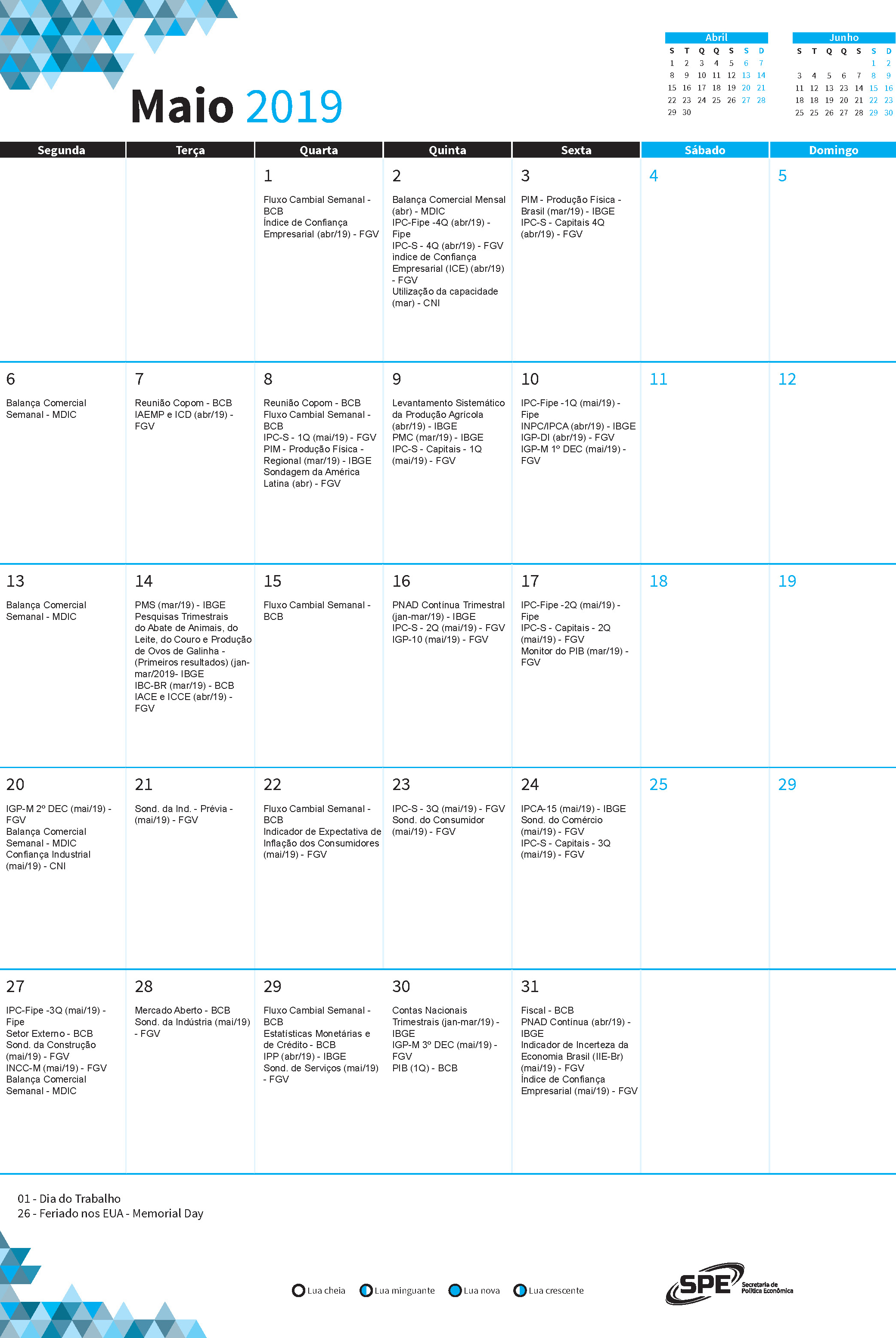 Calendario de Indicadores de Maio-19