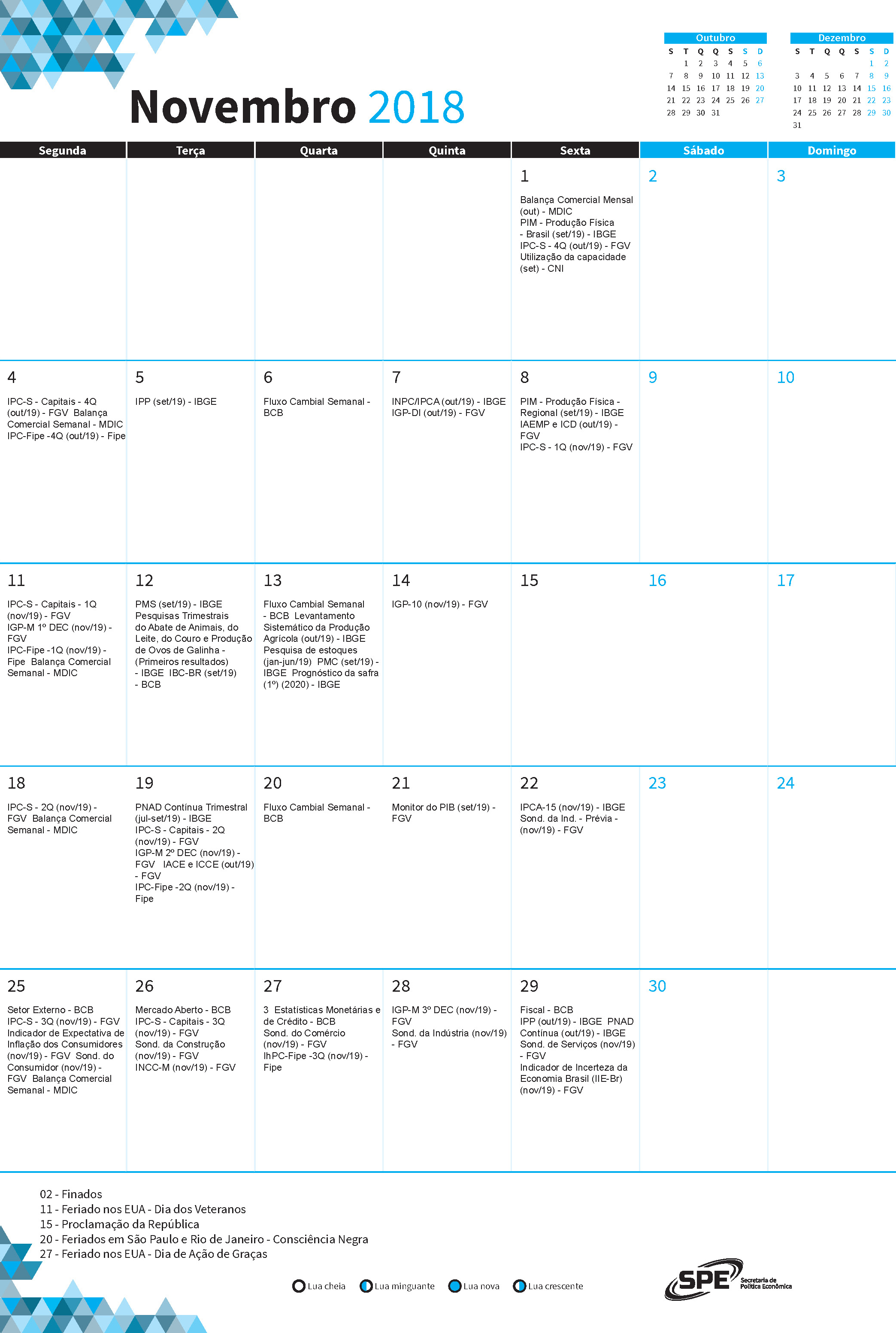 Calendario de Indicadores de Novembro-19