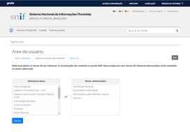 Imagem: Serviço Florestal Brasileiro.