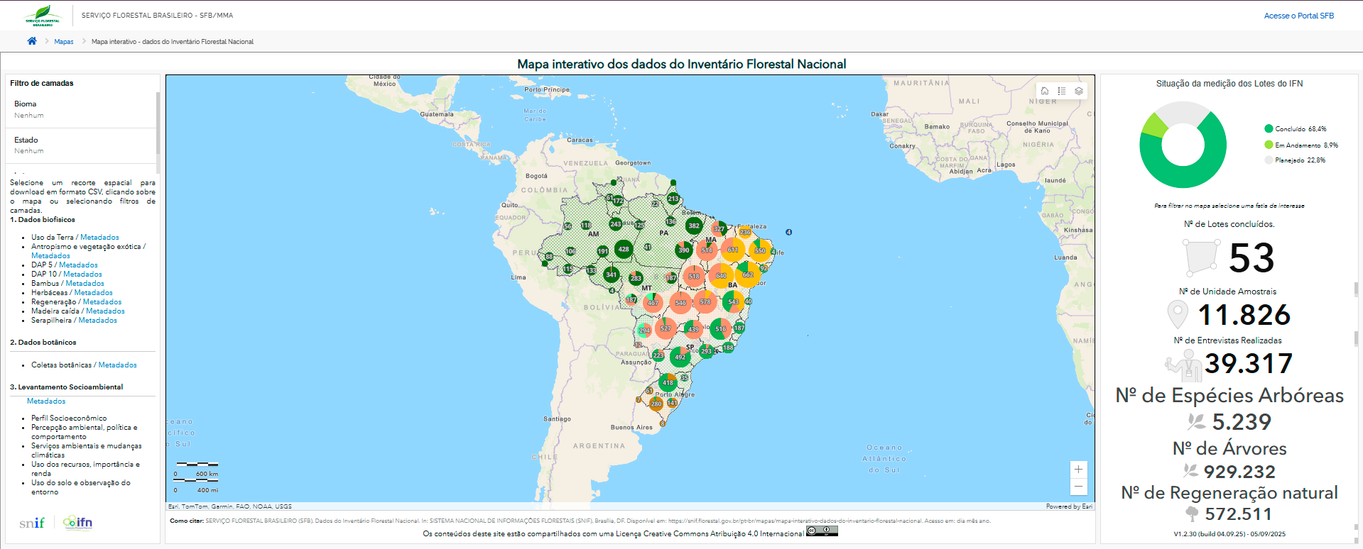 Ilustração: Reprodução/SNIF.
