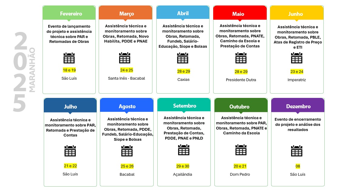 Crono MA Atualizado.jpg