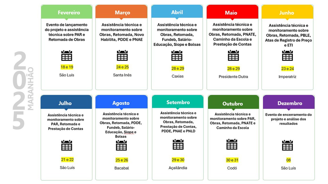 Crono MA Atualizado.jpg