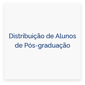 Distribuição de Alunos Pós-Graduação
