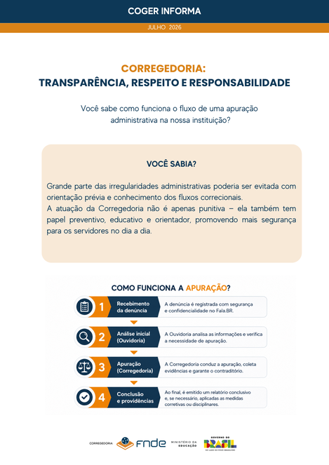 Coger INforma