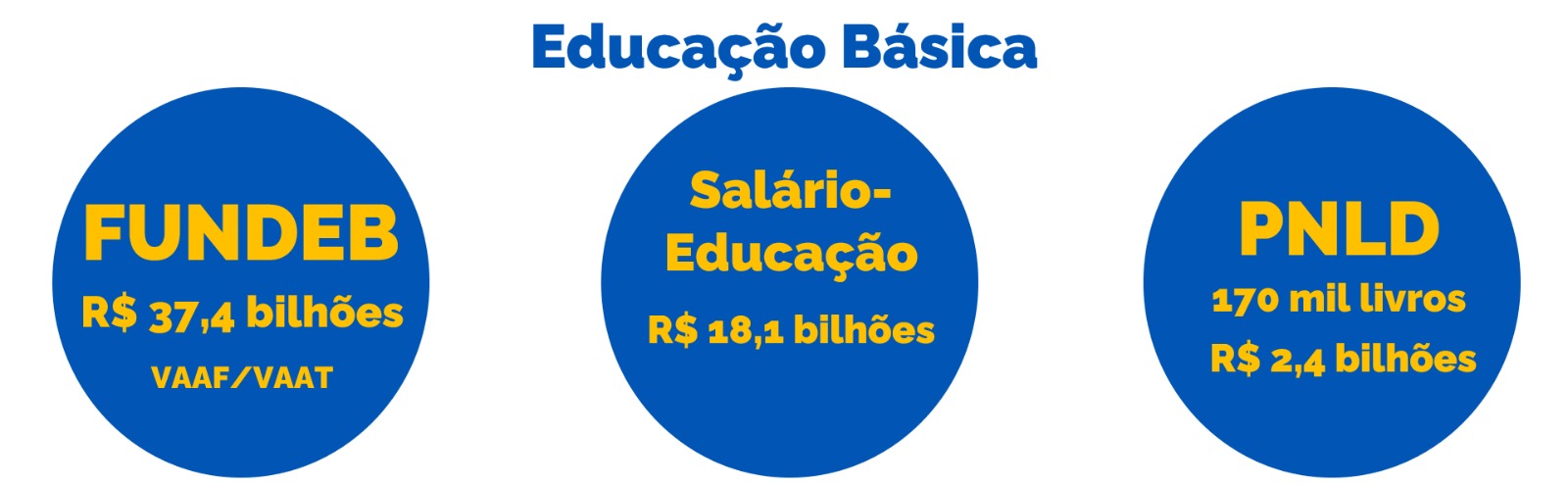 geral - educacao_basica.jfif