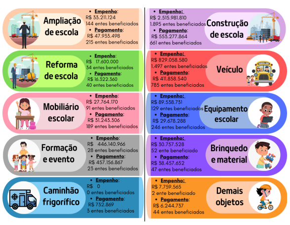 Ações Realizadas - Jan-Dez 2024.png