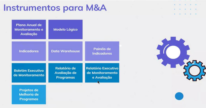 Instrumentos para M&A 2024.png