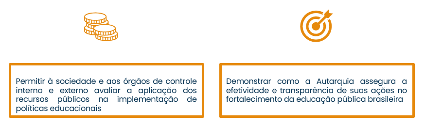Relatório de Gestão