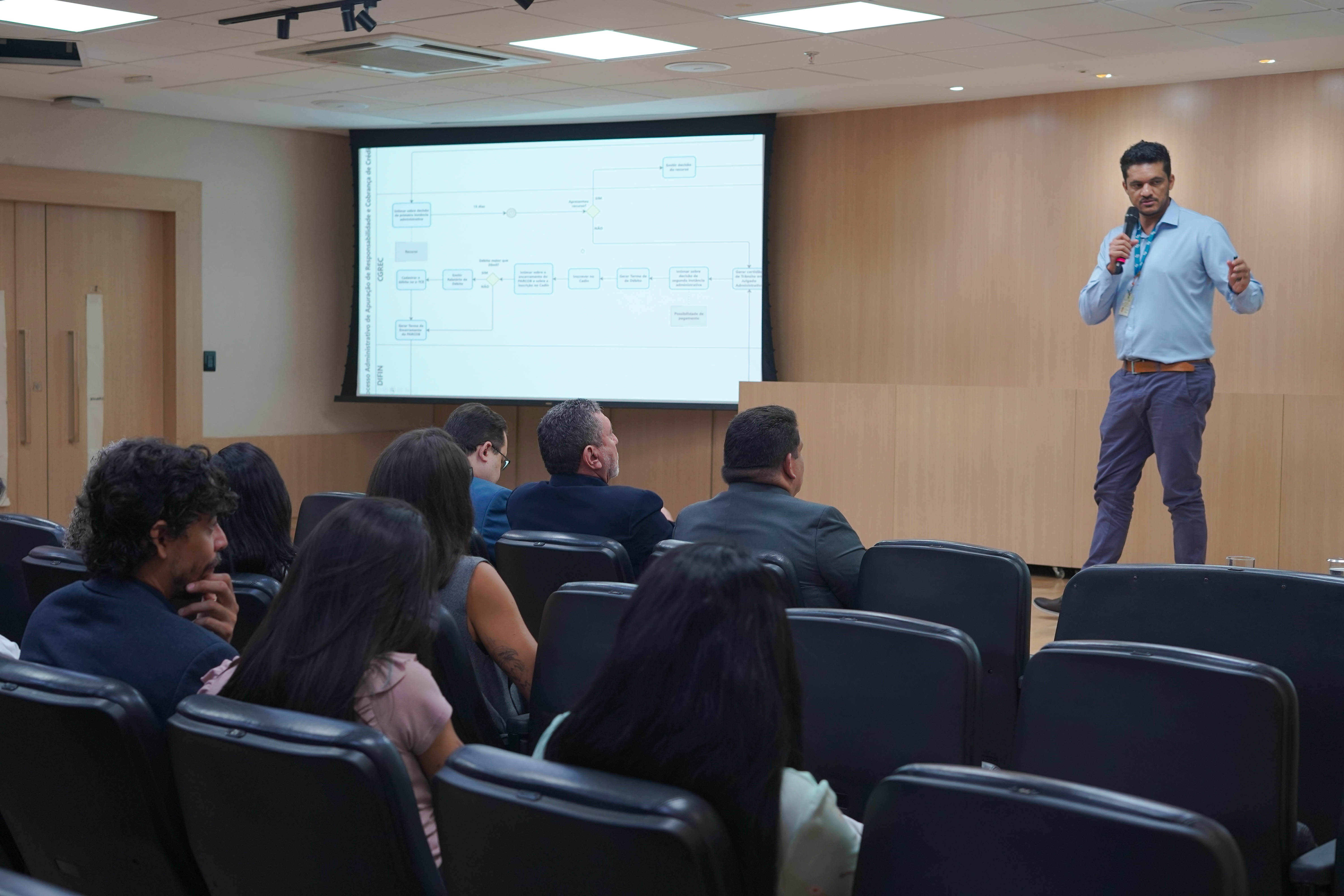 FNDE e TCU reforçam cooperação para aprimorar prestações de contas de programas educacionais