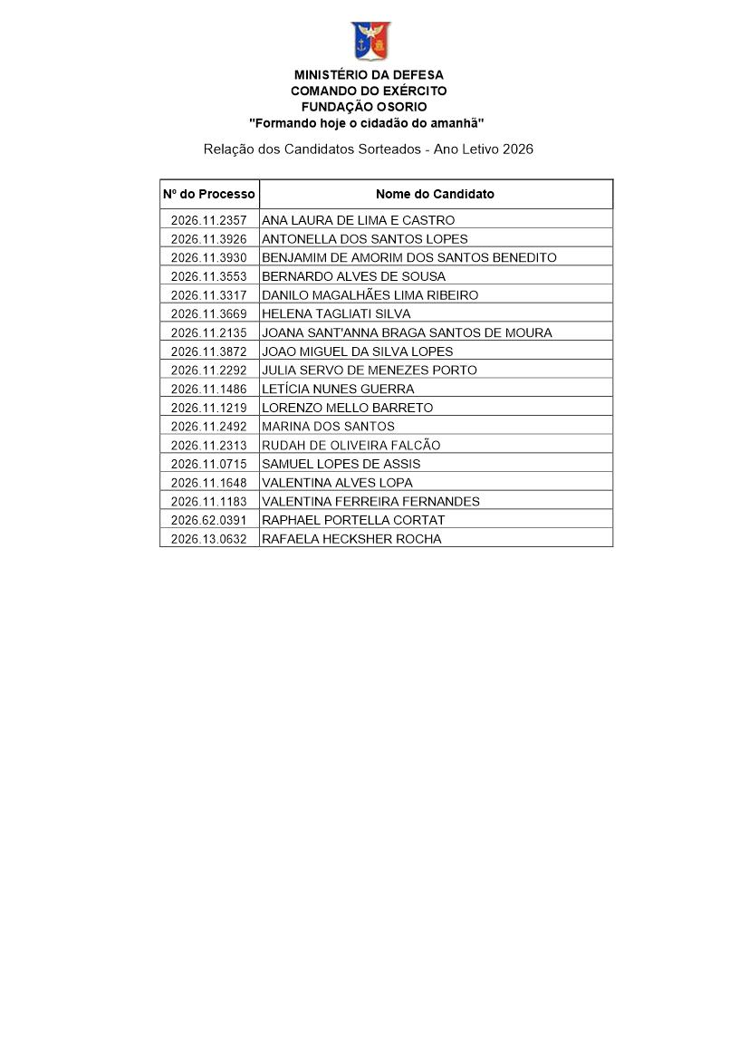 Tabela com nomes dos candidatos sorteados para vagas na Fundação Osorio em 2026.S