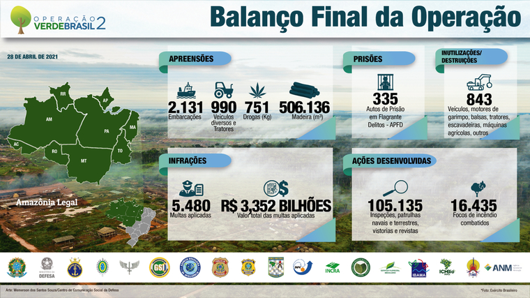 verdebrasil _ capa ed.jpg