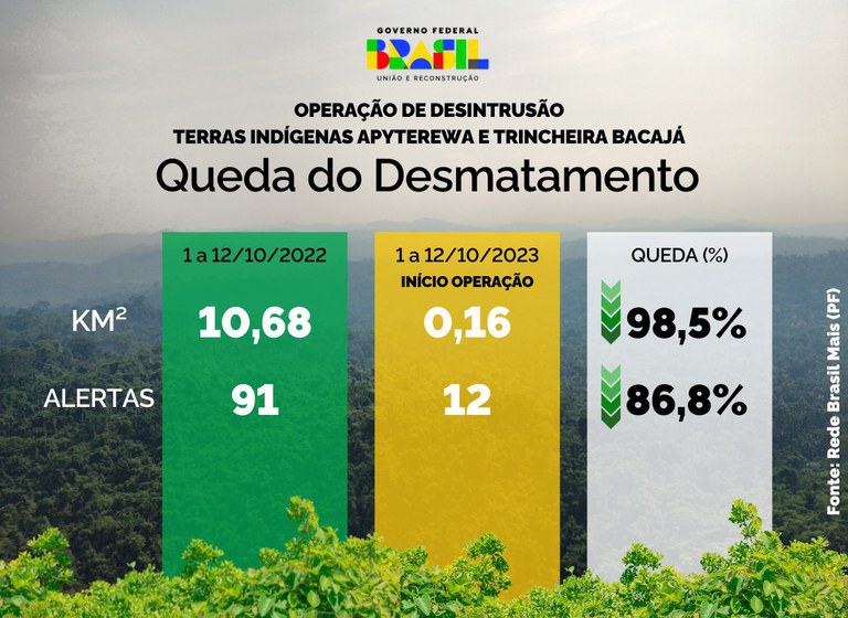 card desintrusao.jpeg