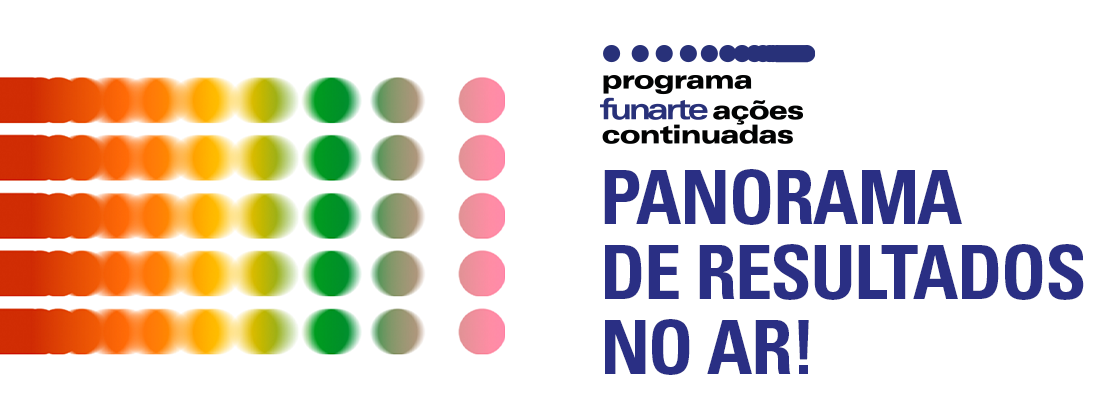 Funarte publica panorama de resultados do Programa de Apoio a Ações Continuadas 2025
