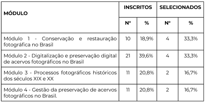Tabela 4.png