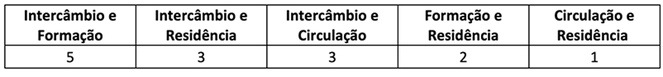 2_Tabela.png