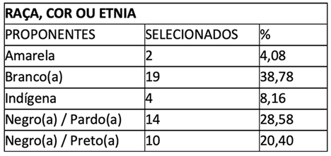 5_ Tabela.png