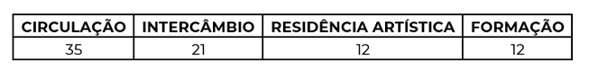 mobilidade_tabela_1.PNG