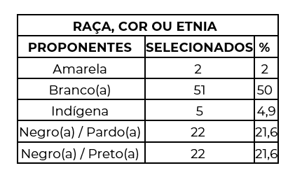 mobilidade_tabela_5.PNG