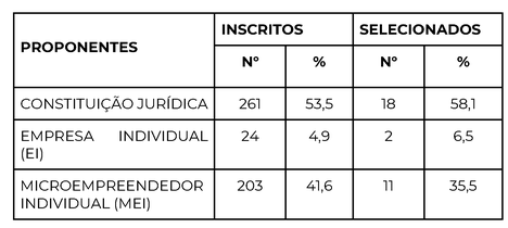 KLAUSS VIANA_tabela-1.png