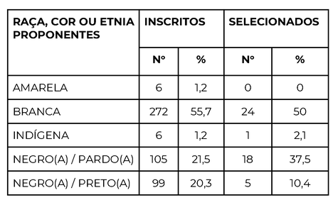 KLAUSS VIANA_tabela-3.png