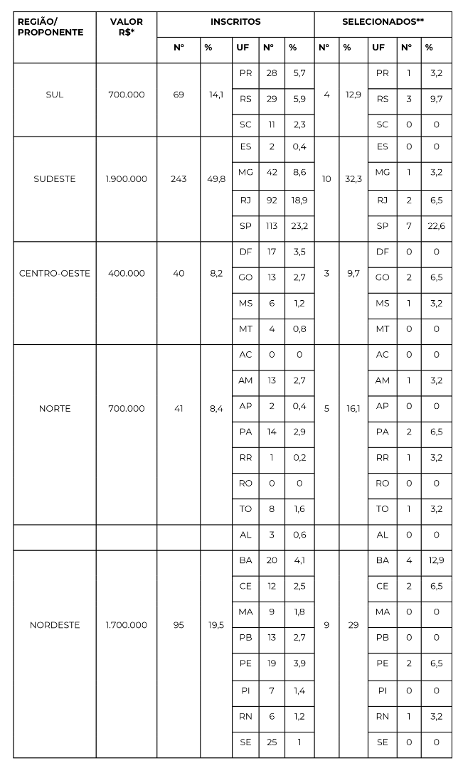 KLAUSS VIANA_tabela-4.png