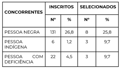 KLAUSS VIANA_tabela-6.png