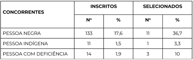 Tabela 4.png