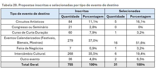 Tabela 20.png