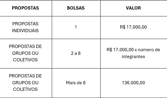 Tabela.png