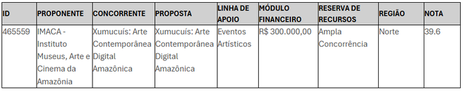 Convocação de suplente