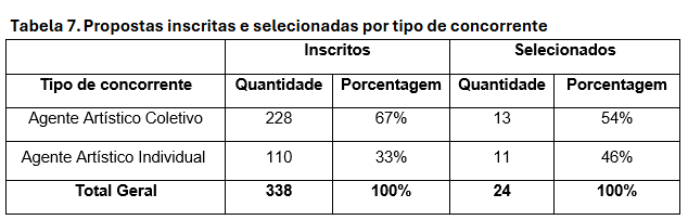 Tabela 7.png